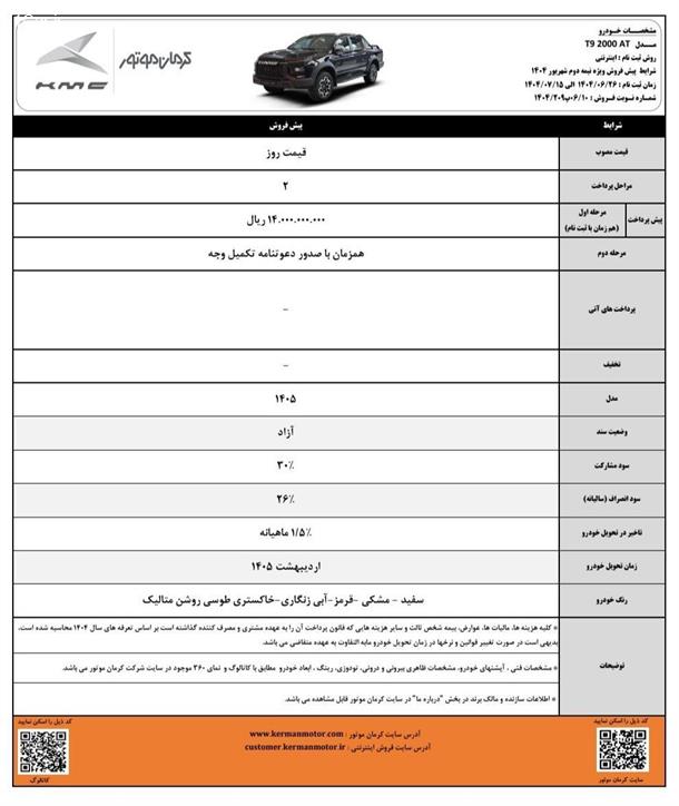 طرح فروش محصولات کرمان موتور (شهریور و مهر 1404)